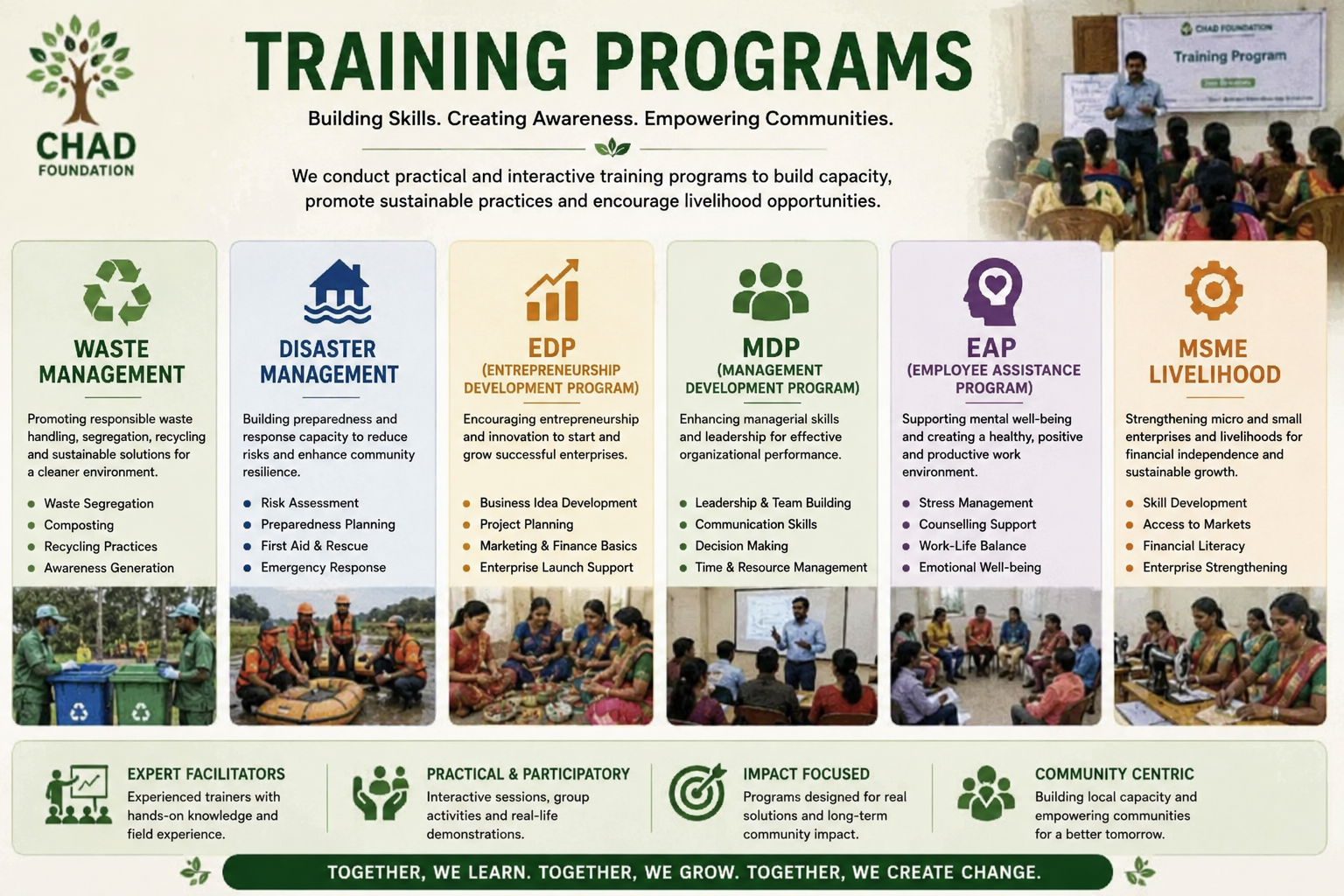 Training & Development